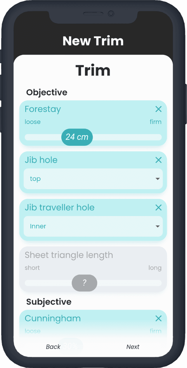 Optegnelser af trimninger
